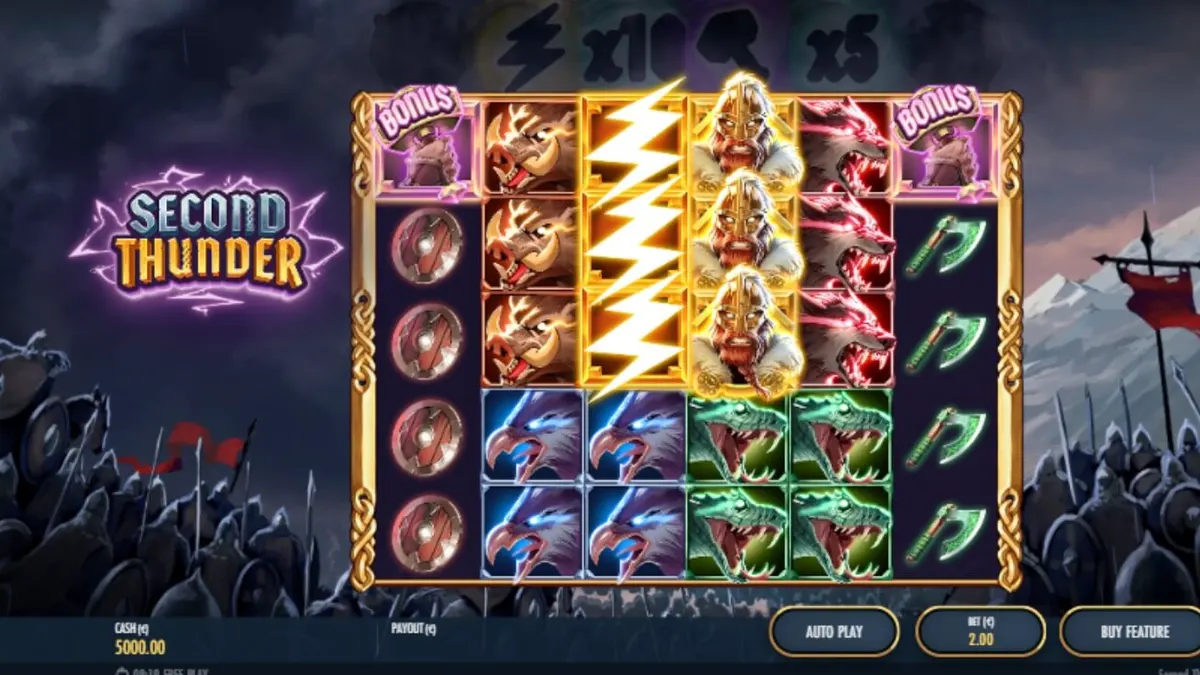 Cenário de batalha congelado e distópico no slot Second Thunder